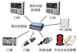 鸿达高新技术集团 以多元化技术矩阵驱动数字中国建设